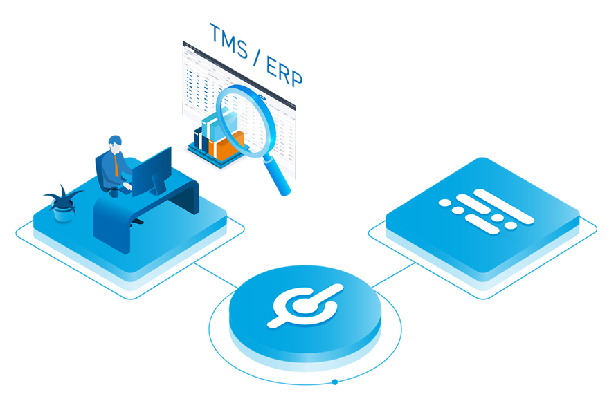 TMS/ERP integrācija